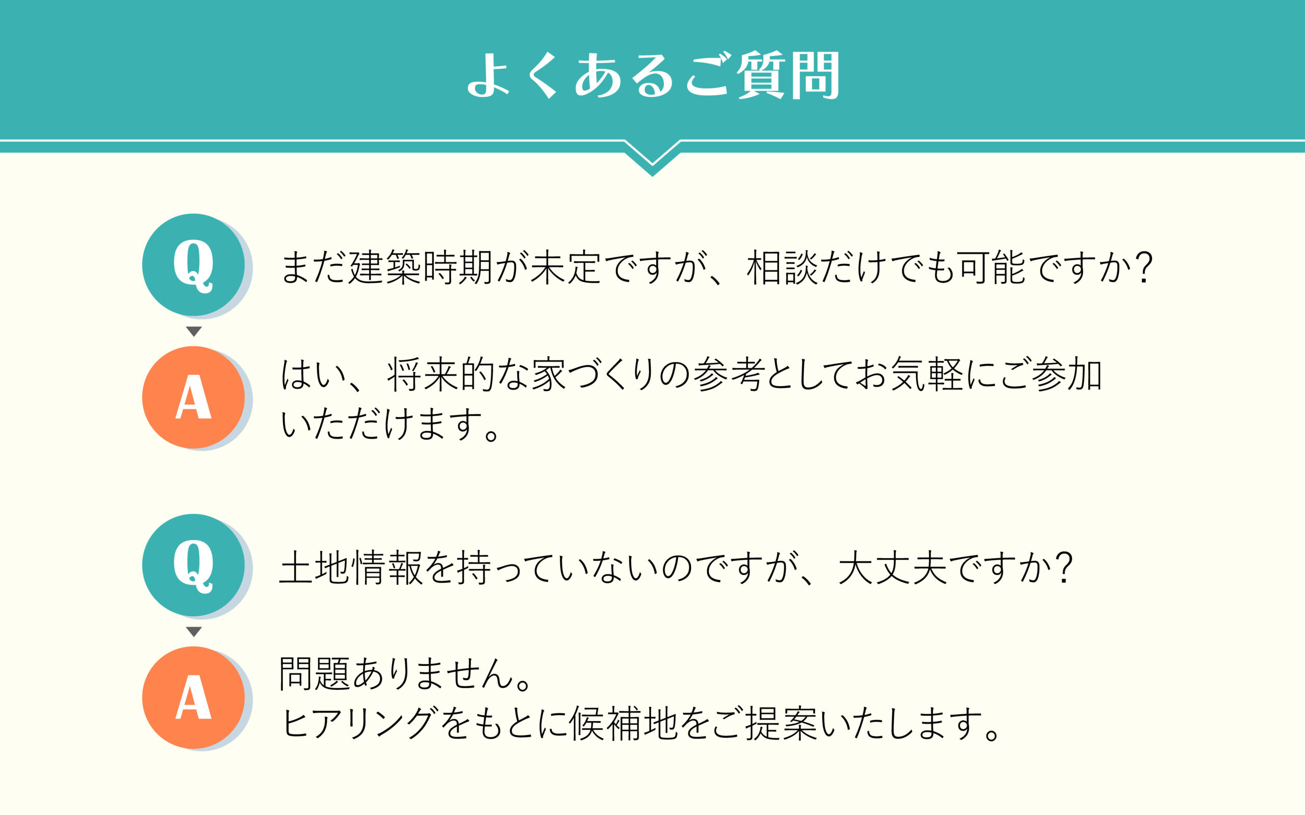 Q. まだ建築時期が未定ですが、相談だけでも可能ですか？ A. はい、将来的な家づくりの参考としてお気軽にご参加いただけます。 Q. 土地情報を持っていないのですが、大丈夫ですか？ A. 問題ありません。ヒアリングをもとに候補地をご提案いたします。