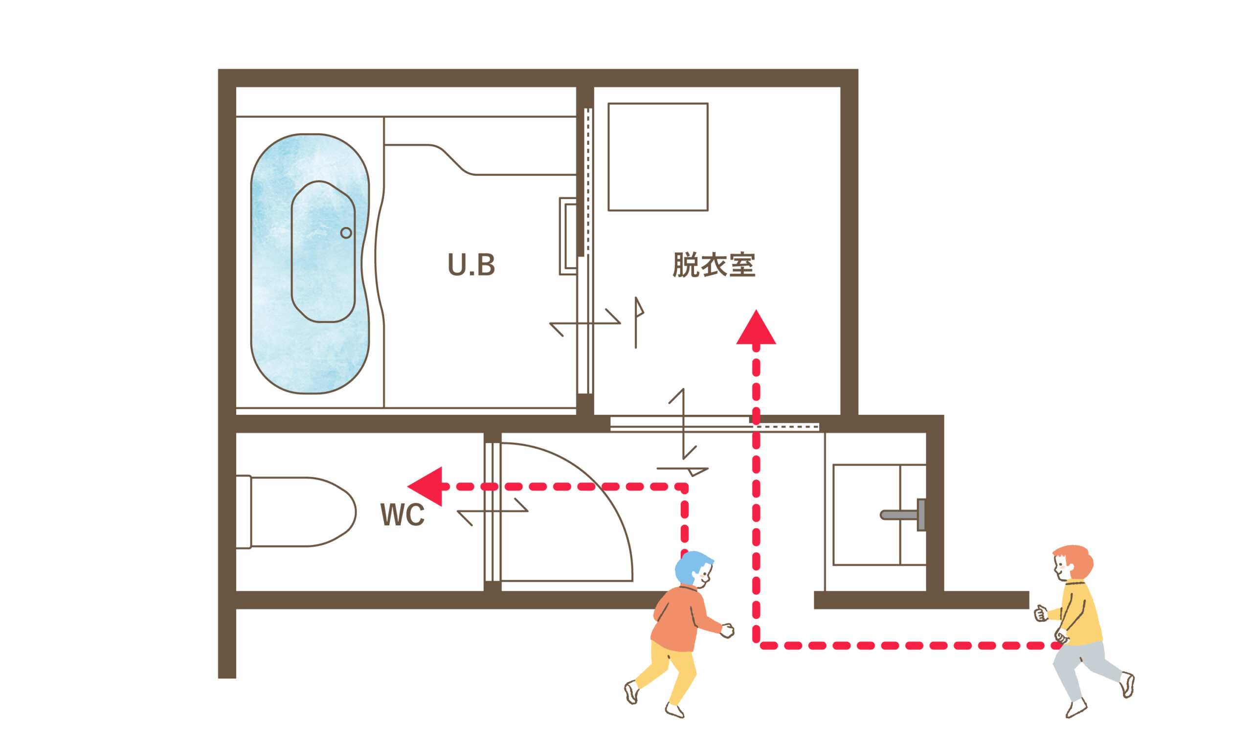 独立洗面×脱衣室