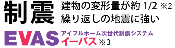 制震（次世代制震システムEVAS）
