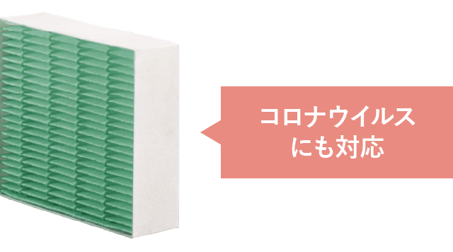 コロナウイルスにも対応
